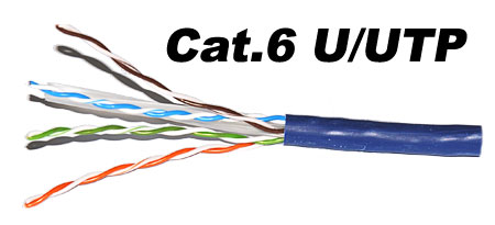 Cable categorie 6a